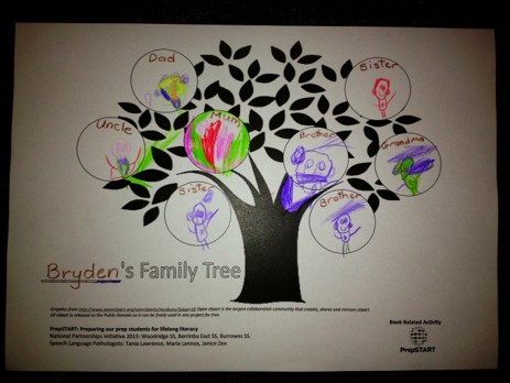 Bryden's Family Tree poster